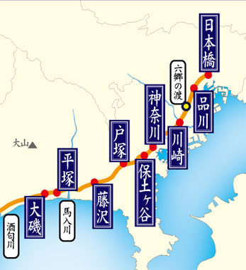 東海道分間絵図