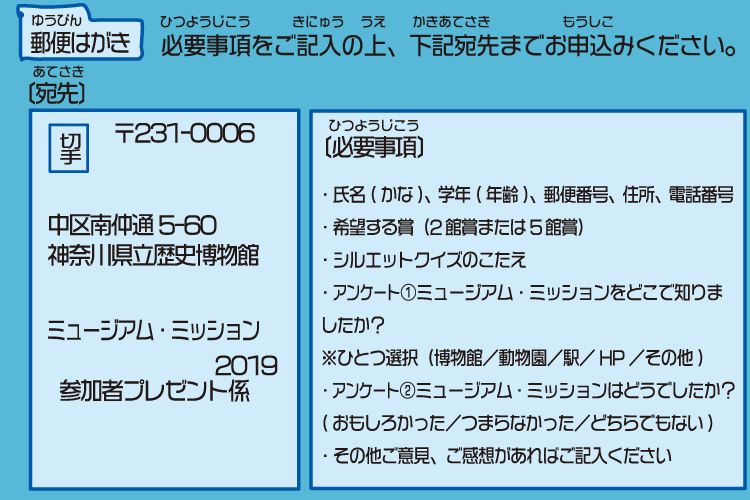 郵便はがきに必要事項をご記入の上、下記宛先までお申込みください。